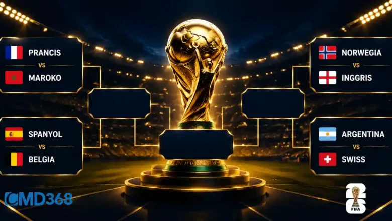Jadwal dan Bagan Perempat Final Piala Dunia 2026